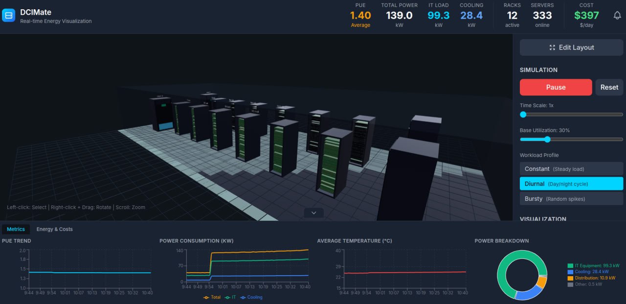 3D visualization of a datacenter with DCIMate